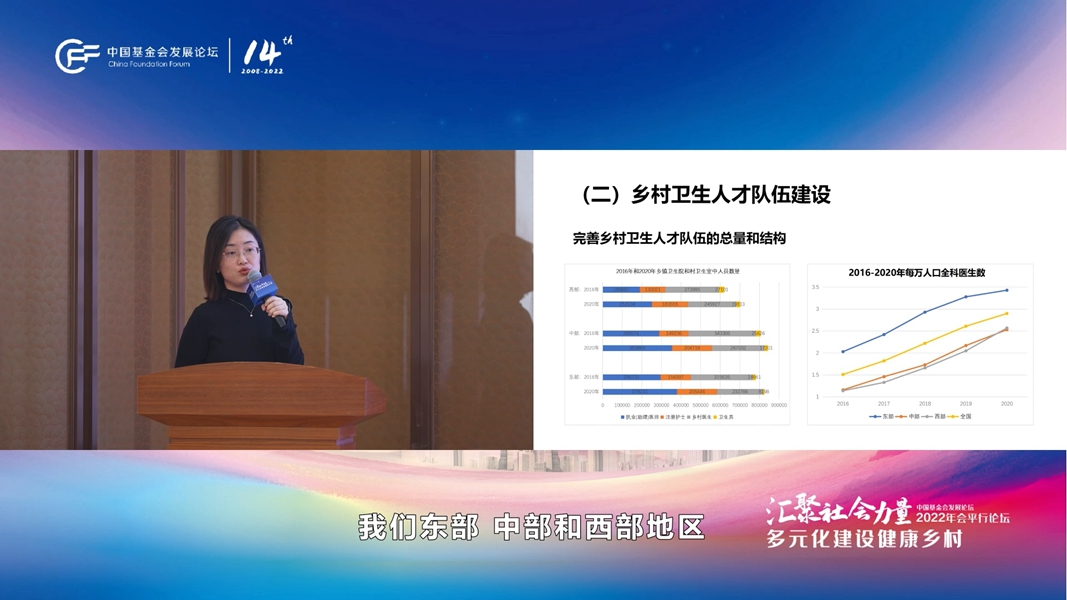 2022年11月基金会论坛平行论坛乡村医疗卫生3.jpg
